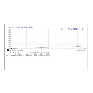 HS-1W Terminator With 3.5mmM (26.5G)_Web3